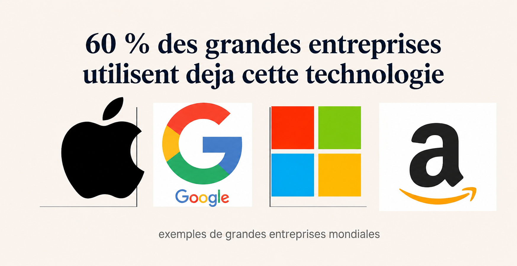 60 % du Fortune 500 utilise déjà cette technologie